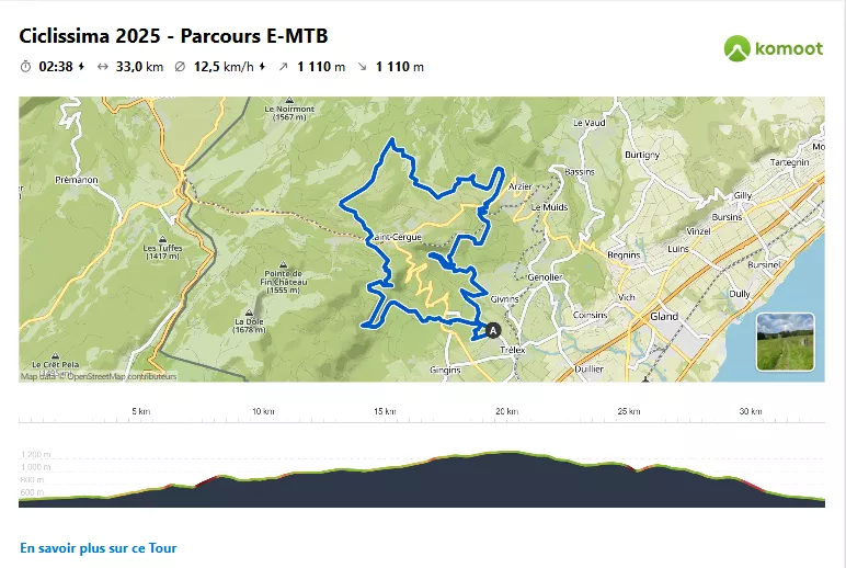 Ciclissimo - Ciclissima 2025 - parcours traces GPS