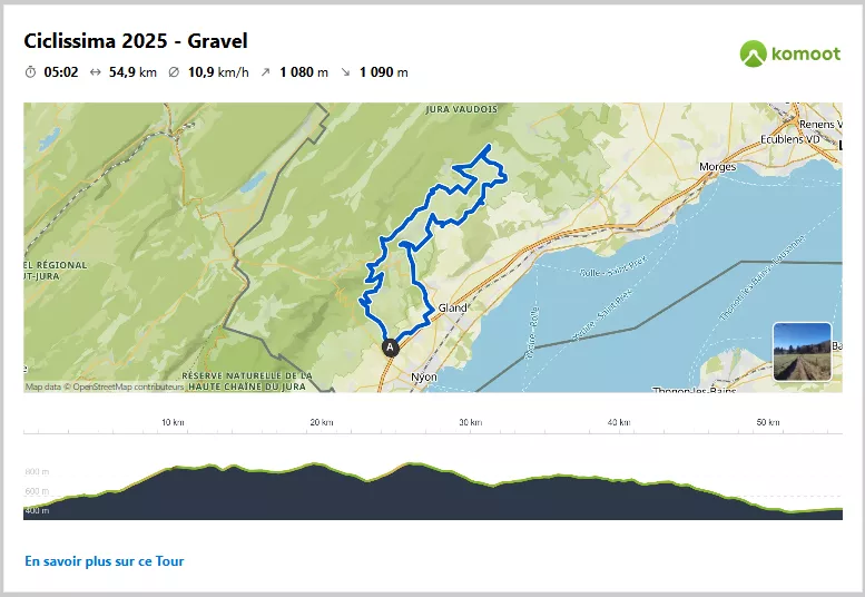Ciclissimo - Ciclissima 2025 - parcours traces GPS