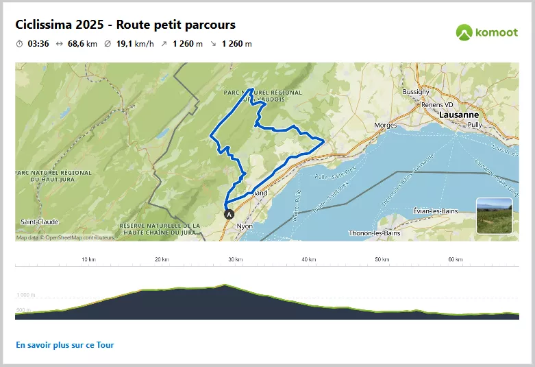 Ciclissimo - Ciclissima 2025 - parcours traces GPS